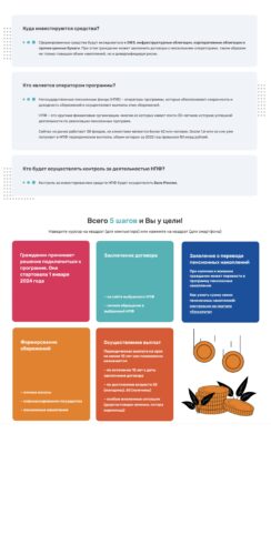 Часто задаваемые вопросы