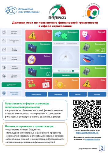 Деловая-игра-Предел-риска